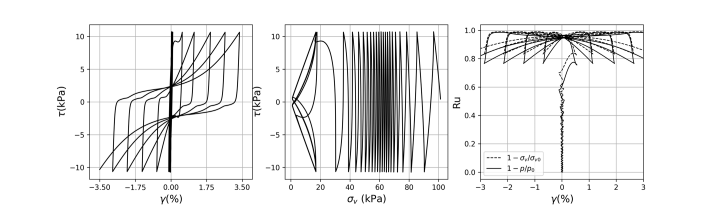 OpenSees models-2